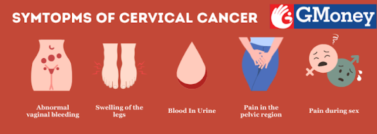 symptoms of cervical cancer