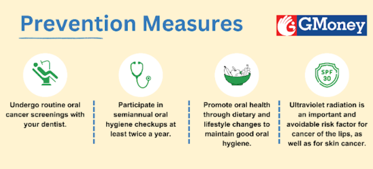 preventions of oral cancer
