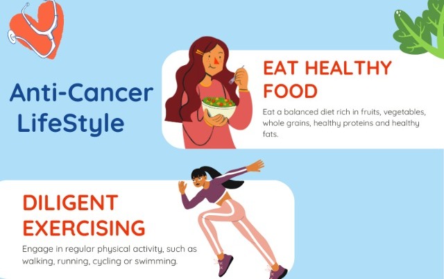 prevention of lung cancer