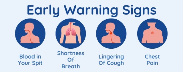 symptoms of lung cancer